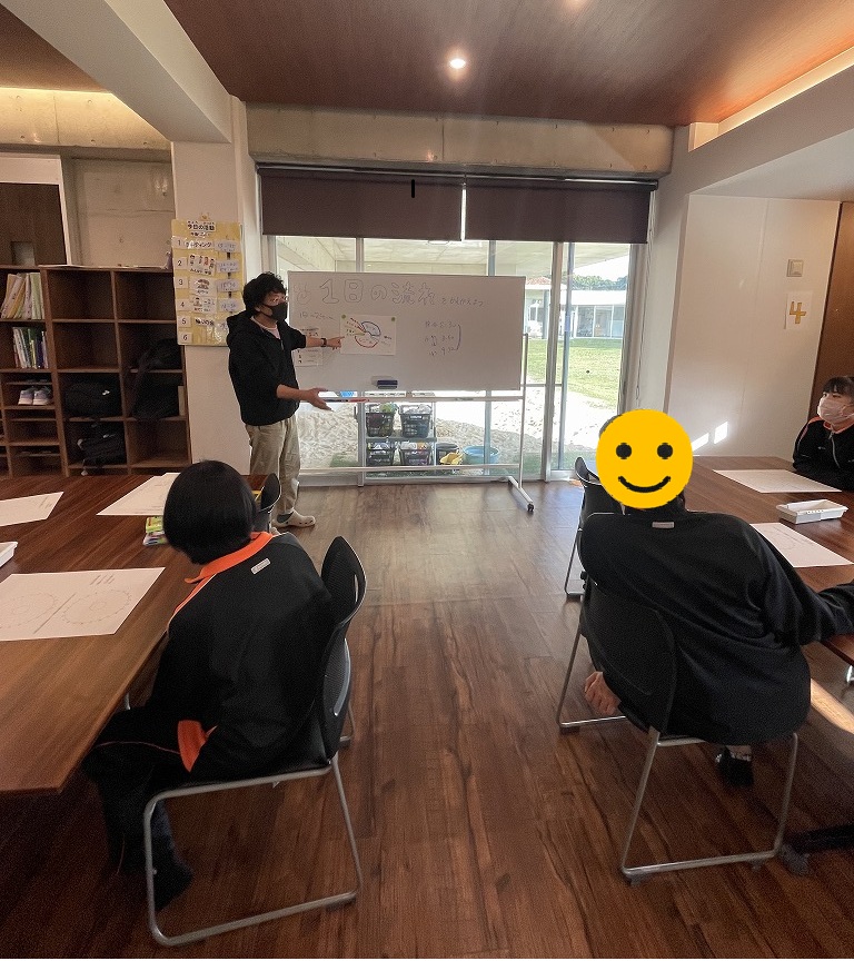 SST（一日の流れを考えよう～24時間円グラフ～）