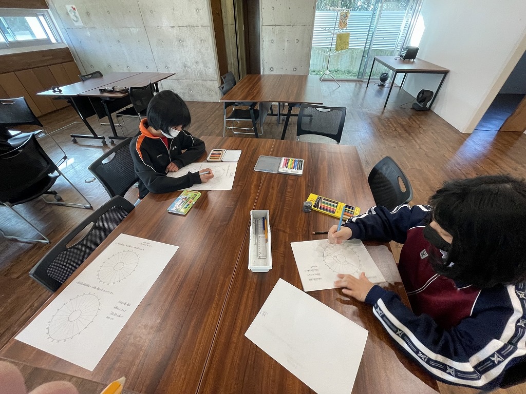 SST（一日の流れを考えよう～24時間円グラフ～） - 社会福祉法人 たまん福祉会